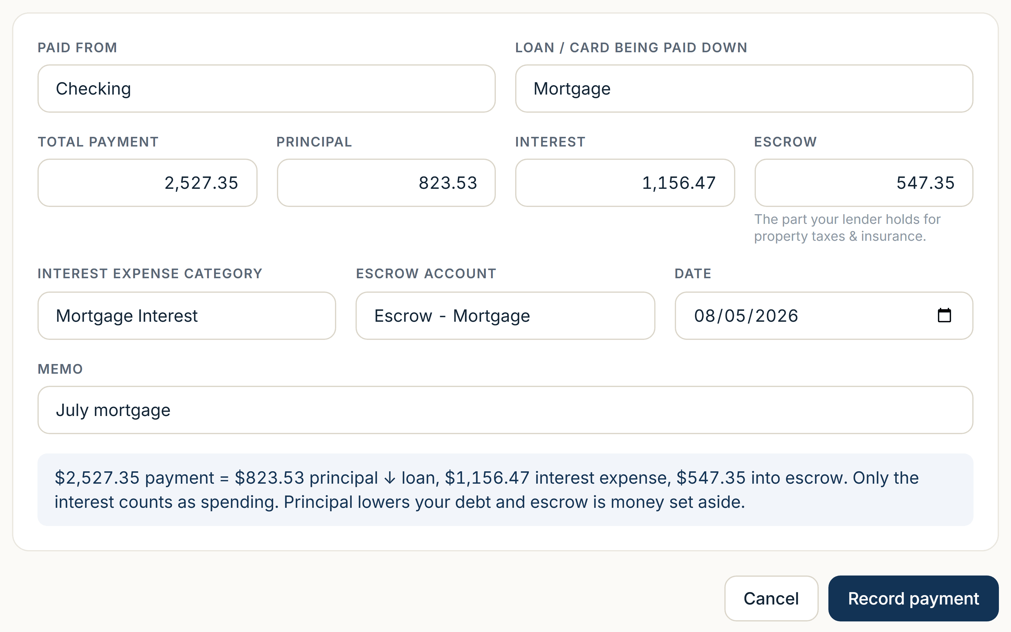 The record-a-loan-payment form: a $2,527.35 total split into $823.53 principal, $1,156.47 interest and $547.35 escrow.